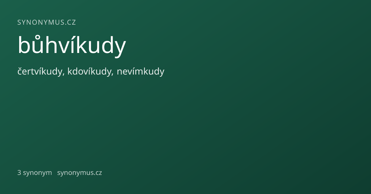Náhled odkazu: bůhvíkudy