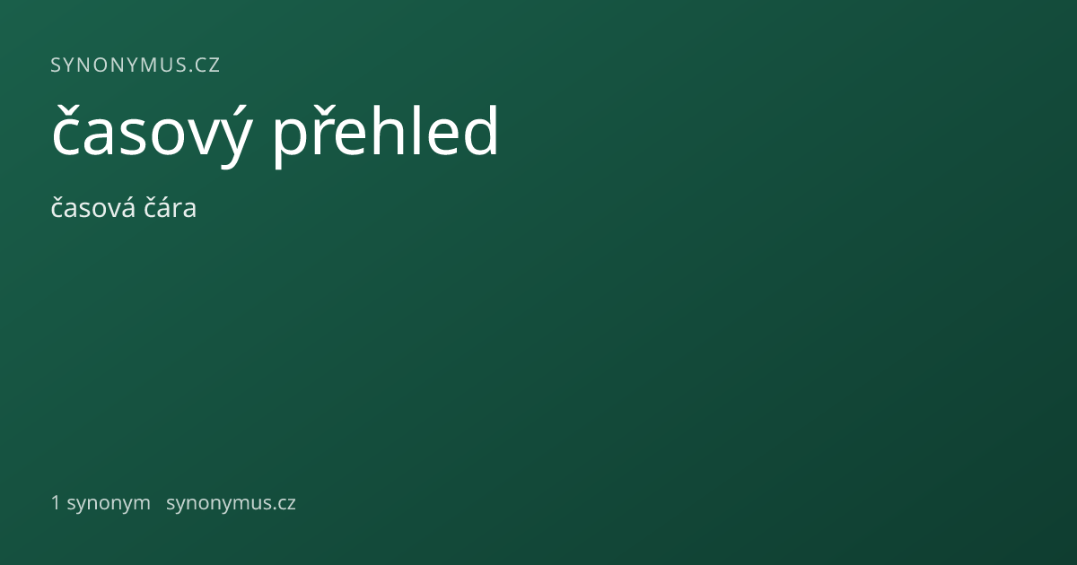 Náhled odkazu: časový přehled
