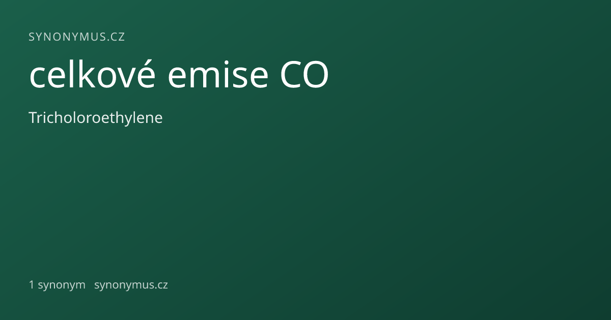 Náhled odkazu: celkové emise CO