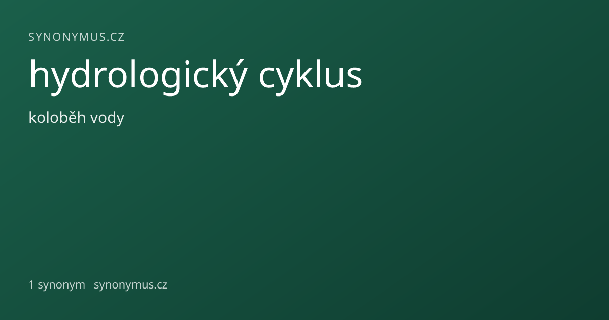 Náhled odkazu: hydrologický cyklus