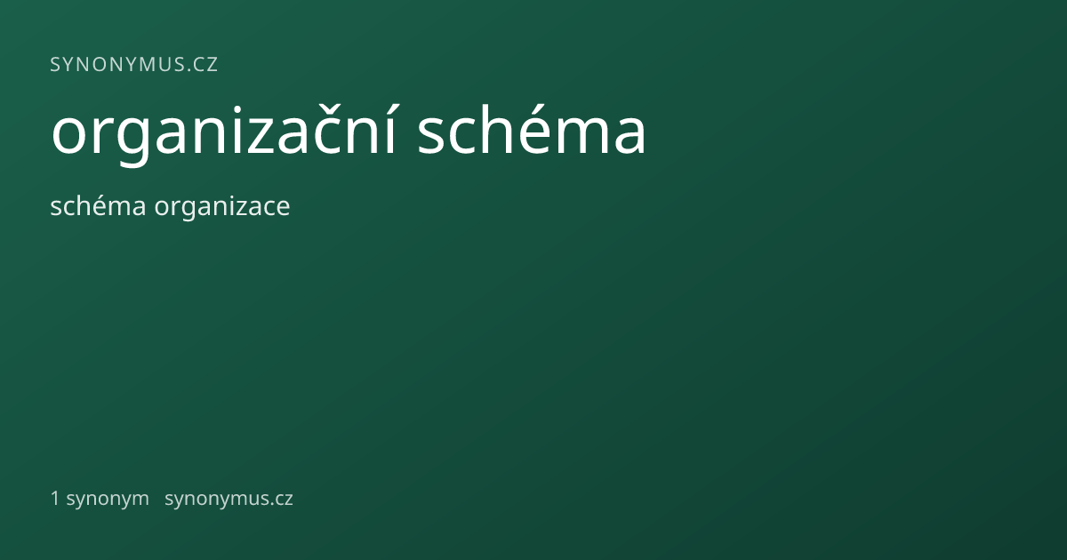 Náhled odkazu: organizační schéma