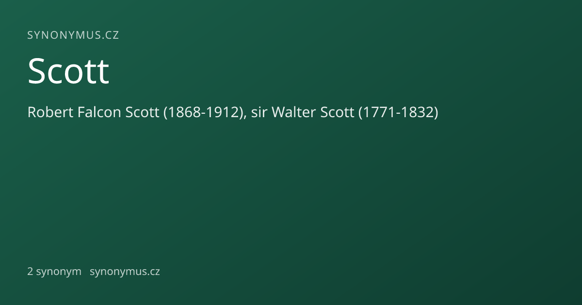 Náhled odkazu: Scott